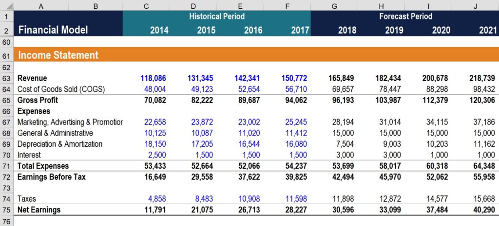 Income Statement